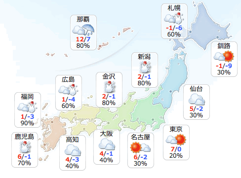 japan-temperature-0122