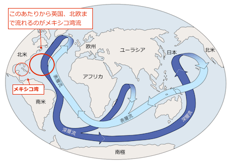 gulf-global-sea