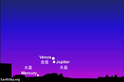 Venus-Jupiter-0827