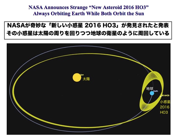 asteroid-2016-ho3