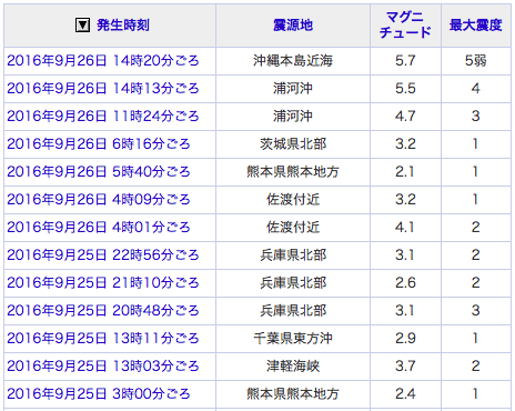earthquake-japan-0926