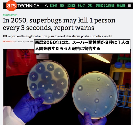 super-bug-2050